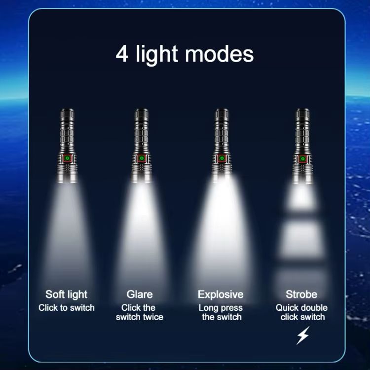 كشاف الصقار الذكي (LED) - موديل W5202